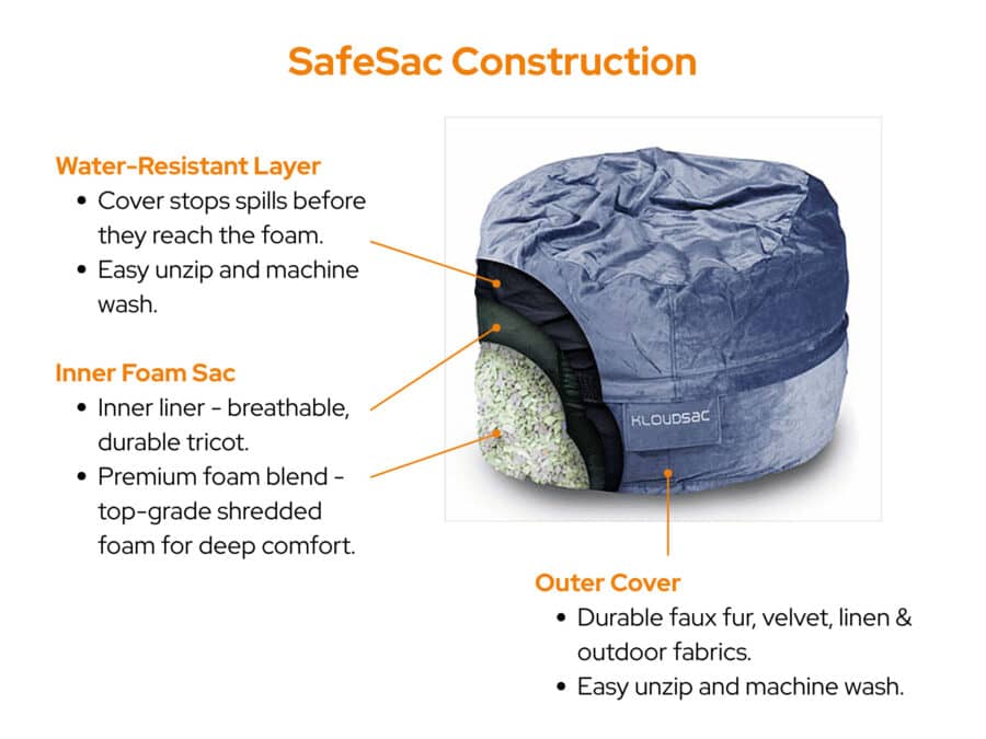 Grande SafeSac - Image 2