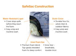 SafeSac Construction