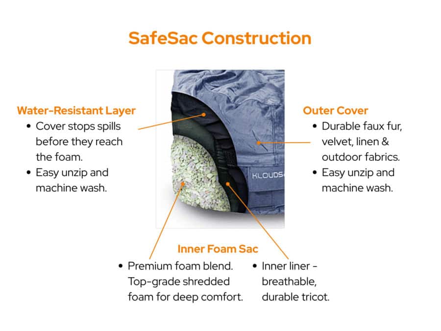 Lounge SafeSac - Image 2