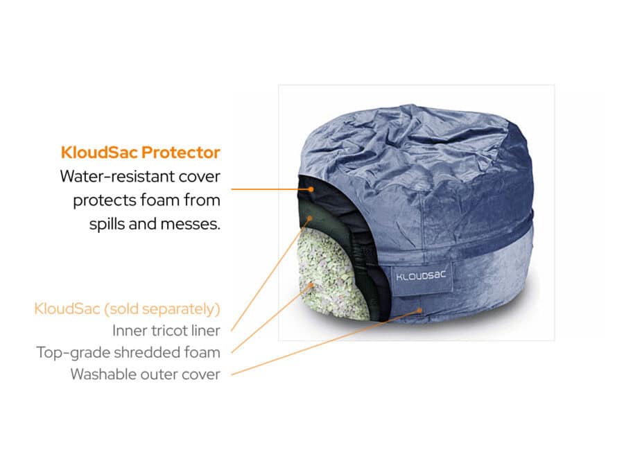 KloudSac Protector - Water-Resistant Cover